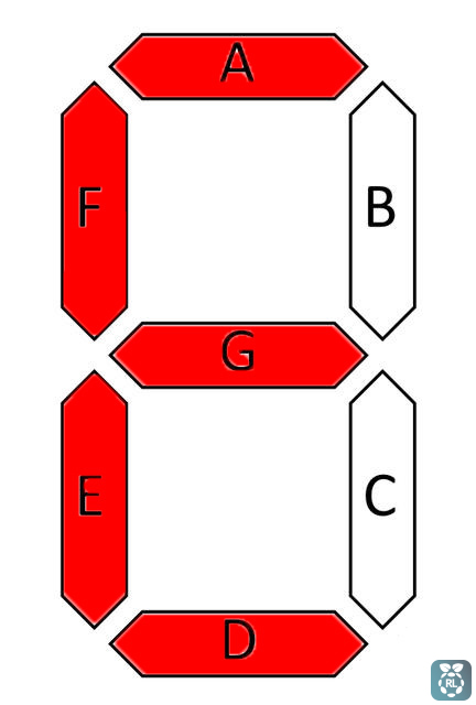 Map 7 Segment - Raspberry Lab