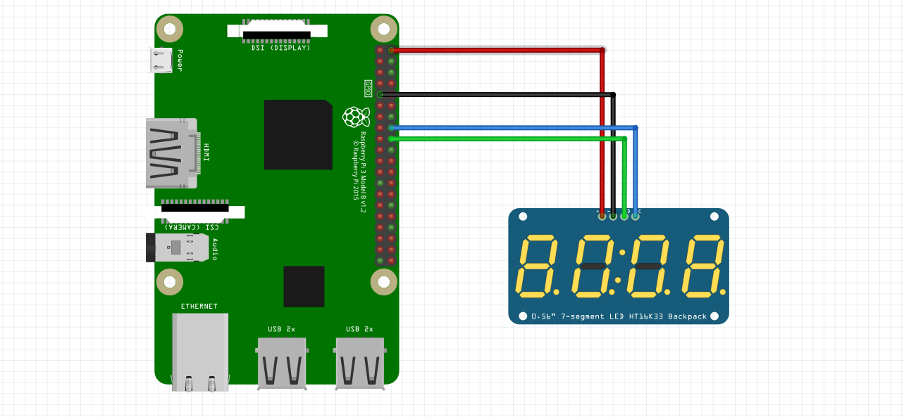 Schéma de branchement de l'afficheur 7 segments TM1637 sur Raspberry Pi 3