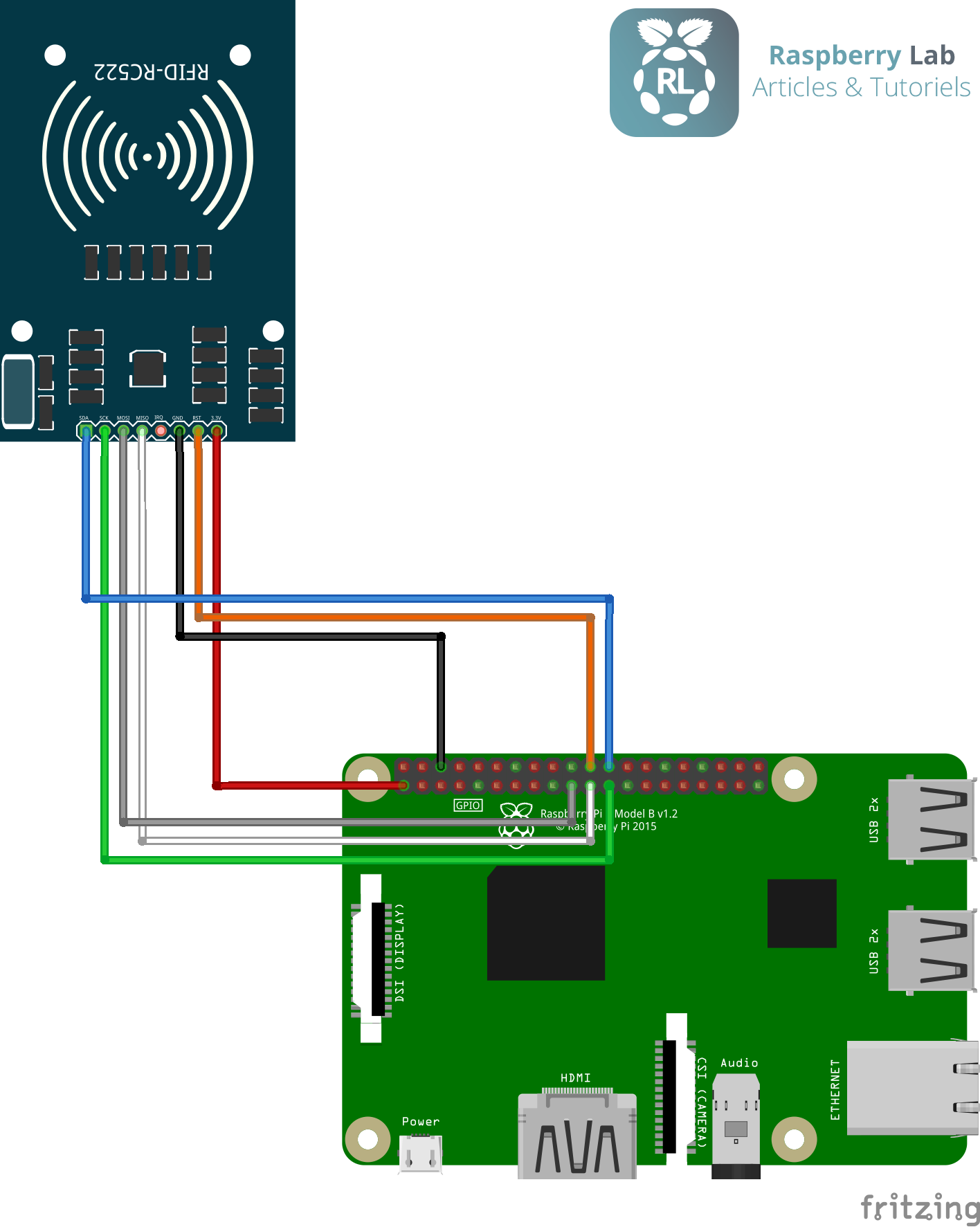 Wiring diagram of the RFID RC522 module on Raspberry Pi 3